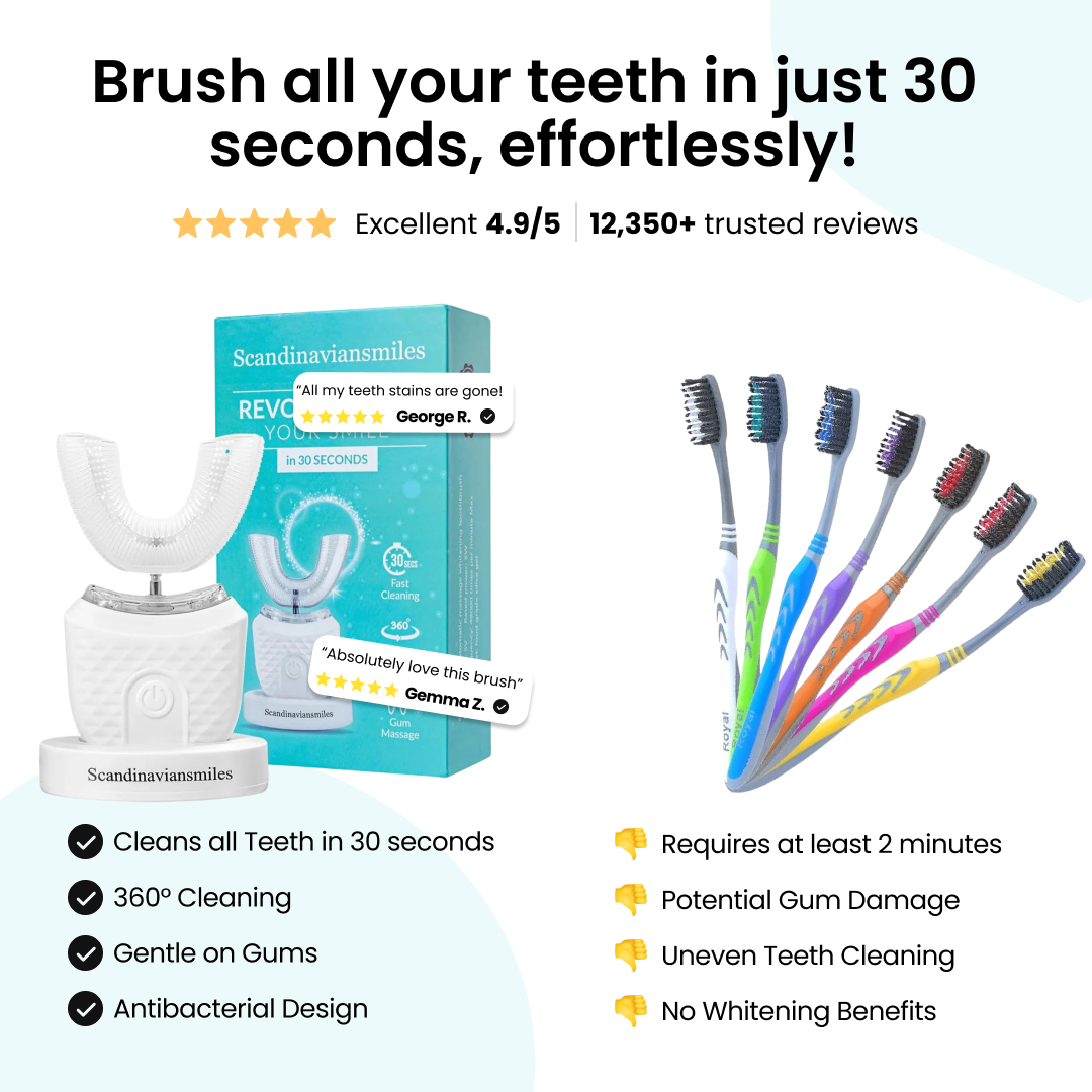 Cepillo Dental Mágico 360